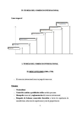 T5-Teorias-del-comercio-internacional.pdf
