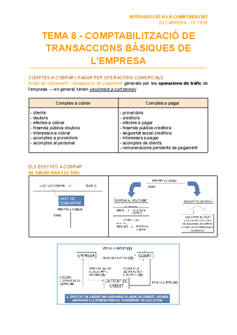 TEMA-8-COMPTABILITZACIO-DE-TRANSACCIONS-BASIQUES-DE-LEMPRESA.pdf