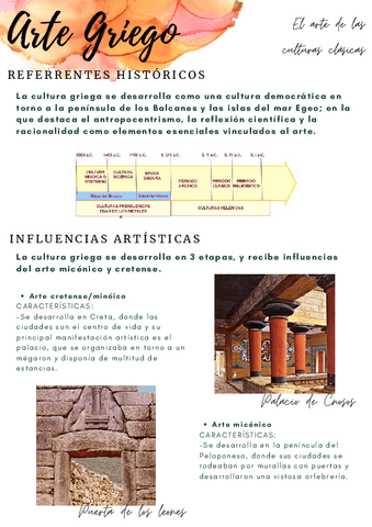 2-Arte-Griego-Historia-del-Arte.pdf