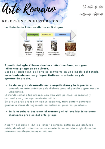 3-Arte-Romano-Historia-del-Arte.pdf