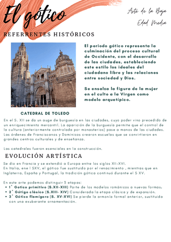 6-Historia-del-arte-gotico.pdf