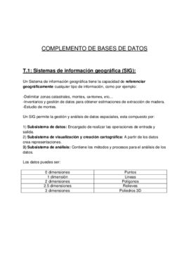 Resumen tema 1-11 CBD.pdf