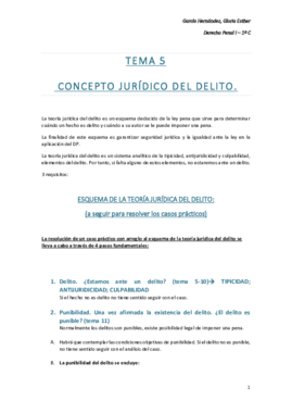 TEMA 5- CONCEPTO JURÍDICO DE DELITO.pdf