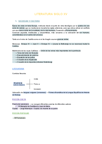 LITERATURA-SIGLO-XV.pdf