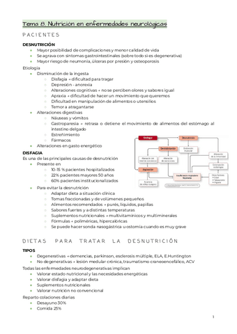 Tema-8.-Nutricion-en-enfermedades-neurologicas.pdf