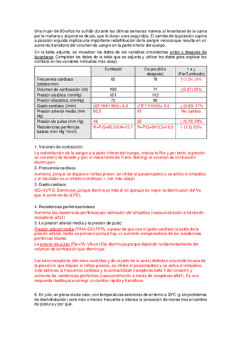 SOLUCIONES-problema-circulatorio-dic-2022.pdf
