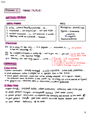 Resumen-2-parcial-Ingles-CI.pdf