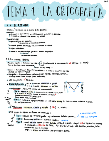 Unidad-1-apuntes-de-las-diapositivas.pdf