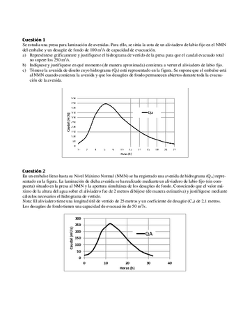 180419Cuestiones-aliviaderos.pdf