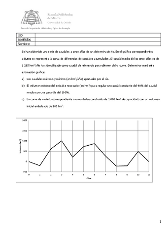 220228PA2OHG1.pdf