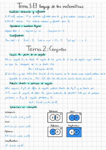 Teoria-resumen-1-parcial-fundamentos-I.pdf
