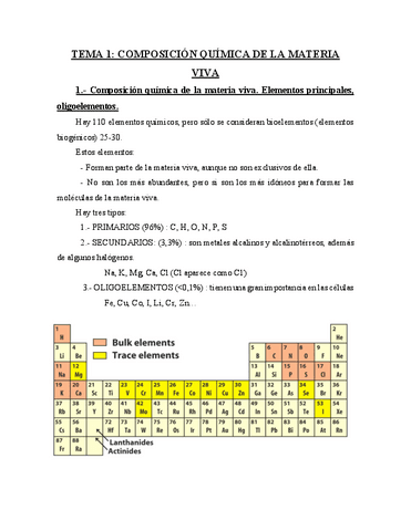 TEMA-1-Composicion-quimica-de-la-materia-viva.pdf