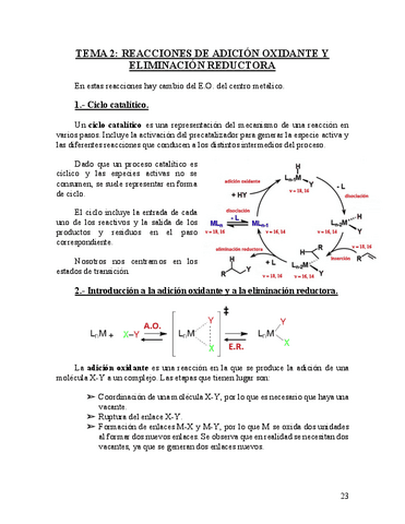 Tema-2.-Reacciones-de-adicion-oxidante-y-eliminacion-reductora.pdf