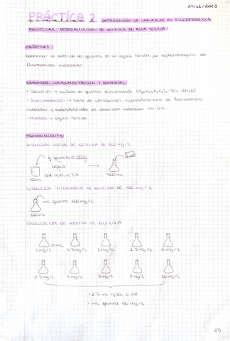practica-2-fluorescencia.pdf