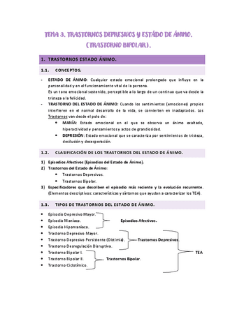 TEMA-3.-TRASTORNOS-DEPRESIVOS-Y-ESTADO-DE-ANIMO-APUNTES.pdf