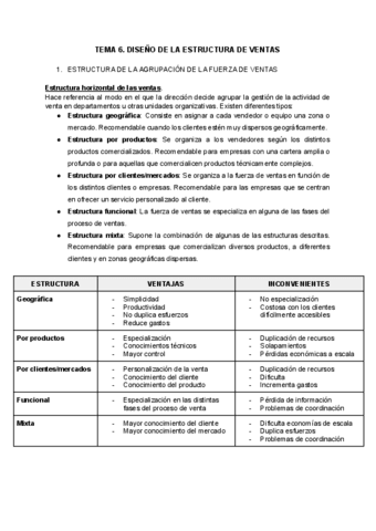 TEMA-6.-DISENO-DE-LA-ESTRUCTURA-DE-VENTAS.pdf