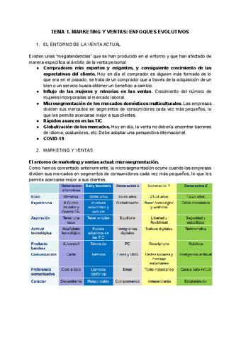 TEMA-1.-MARKETING-Y-VENTAS-ENFOQUES-EVOLUTIVOS.pdf