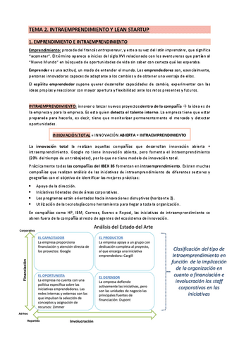 2. Intraemprendimiento y Lean Startup.pdf