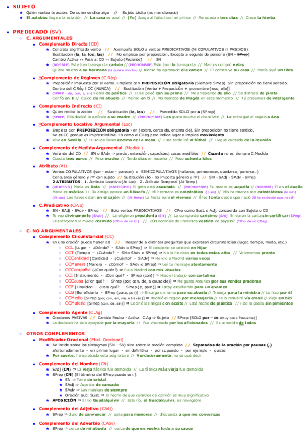Resumen SINTAXIS (lengua).pdf