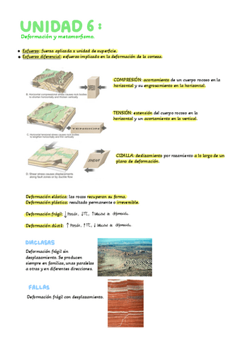 Unidad-6-Deformacion-y-metamorfismo..pdf