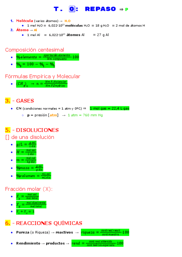 Fórmulas química 2º bach.pdf