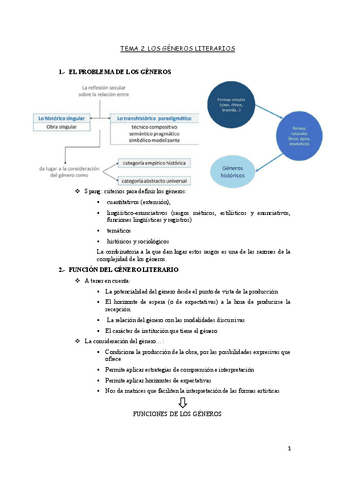 Tema-2.-Los-generos-literarios.pdf