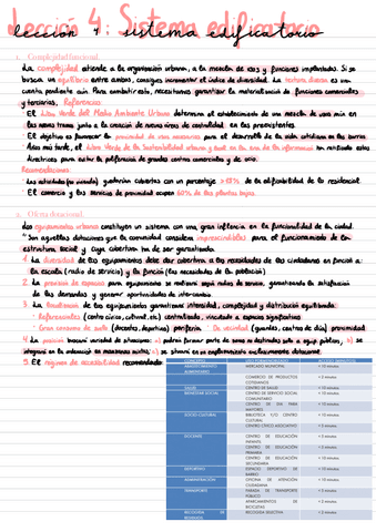 Apuntes-Tema-4-Sistema-edificatorio.pdf