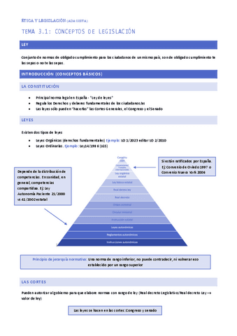 Tema-3.1.-Conceptos-de-legislacion.pdf
