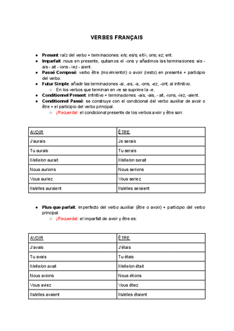 VERBES FRANCAIS: formación de todo los verbos.pdf