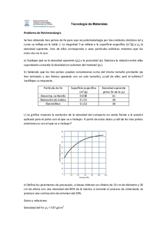 3 ejercicio pulvimetalurgia resuelto.pdf