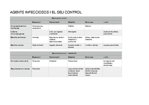 Parasitologia-tabla-PDF-1.pdf