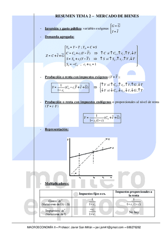 Resumenes-macro-II.pdf