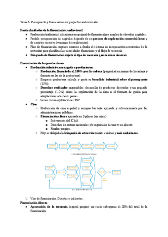 Industrias-Tema-6.pdf