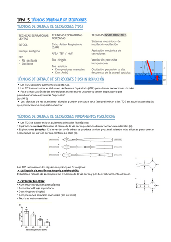 TEMA-5-TECNICAS-DEDRENAJE-DE-SECRECIONES.pdf