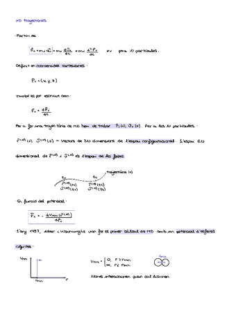 6-Algoritmes-de-MD.pdf
