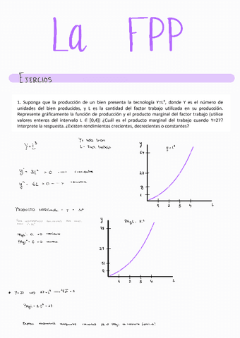 Ejercicios-resueltos-FPP.pdf