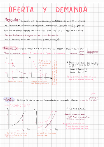 OFERTA-Y-DEMANDA-TEORIA.pdf