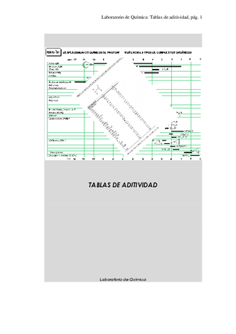 Tablas-actividad.pdf