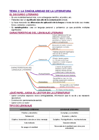 T2-LA-SINGULARIDAD-DE-LA-LITERATURA.pdf