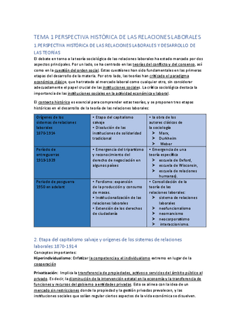 TEMA-1-PERSPECTIVA-HISTIRICA-DE-LAS-RELACIONES-LABORALES.pdf