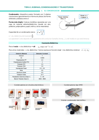 T3.-Bobinas-condensadores-transitorios.pdf
