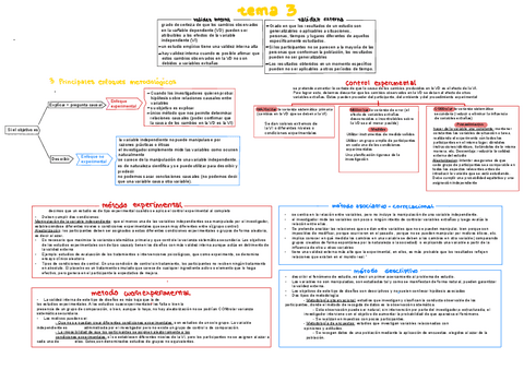 Tema-3-metodos-esquemas.pdf