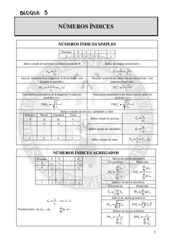 Formulario-Bloque-3-Numeros-Indices.pdf