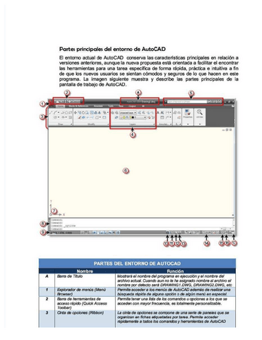 Entorno-de-AutoCAD.pdf