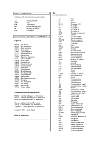 Llistat-codis-classificacio.pdf