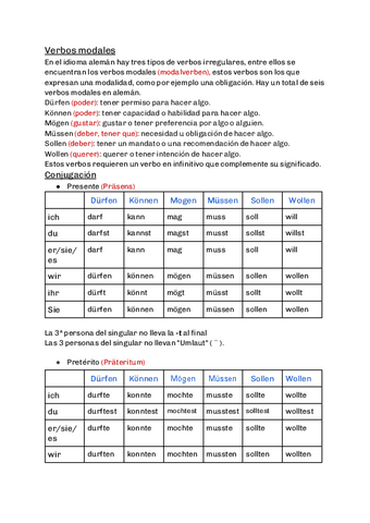 Verbos modales en aleman.pdf