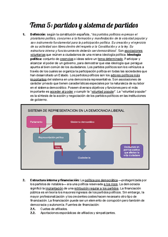 ciencia-politica-tema-5.pdf