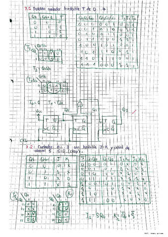 SDIG.Boletin.Tema.7.Contadores.pdf