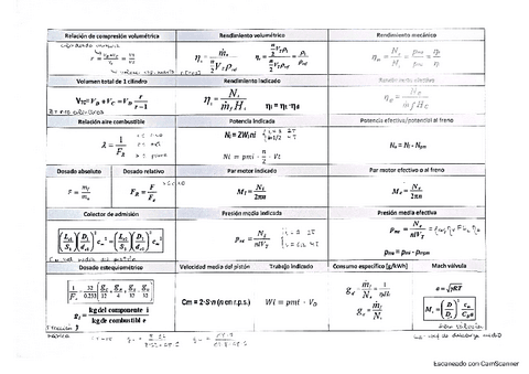 Formulario-para-examen.pdf