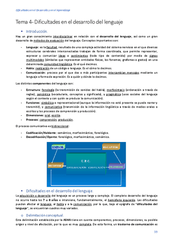 Tema-4-Dificultades-en-el-desarrollo-del-lenguaje.pdf